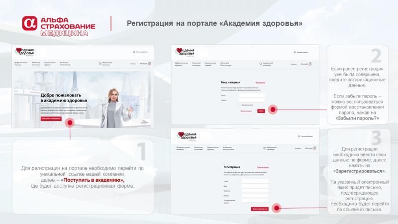 «Академия здоровья» - источник здорового образа жизни